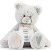 Shop All|Demdaco - April Birthstone Plush Bear - cutbabycare.com | baby boutique & care hub