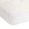 Health Safety|Kolcraft - Sealy Healthy Grow Plush Crib Mattress Protector Pad - cutbabycare.com | baby boutique & care hub