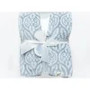 Piccolo Bambino Super Soft Stroller Baby Blankets,Blue - cutbabycare.com | baby boutique & care hub* Sale